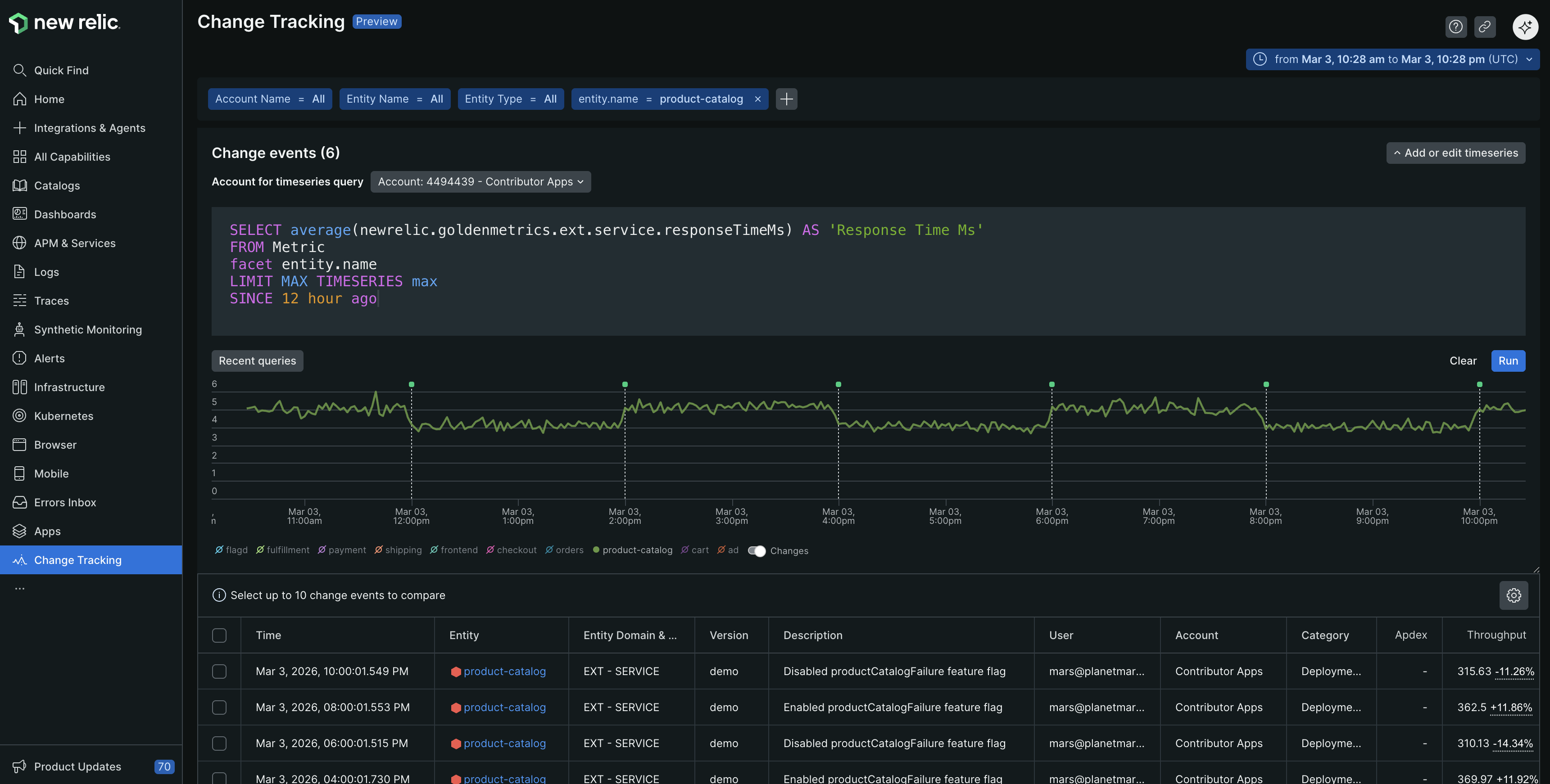 Change Tracking Events Plus Timeseries Data Change Tracking Events Plus Timeseries Data