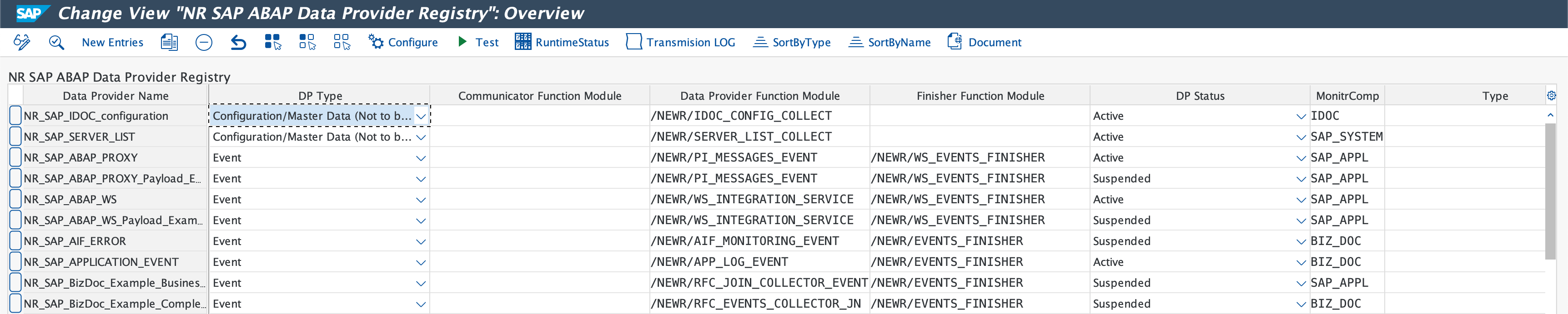 Data Provider Registry A screenshot displaying the SAP data provider registry