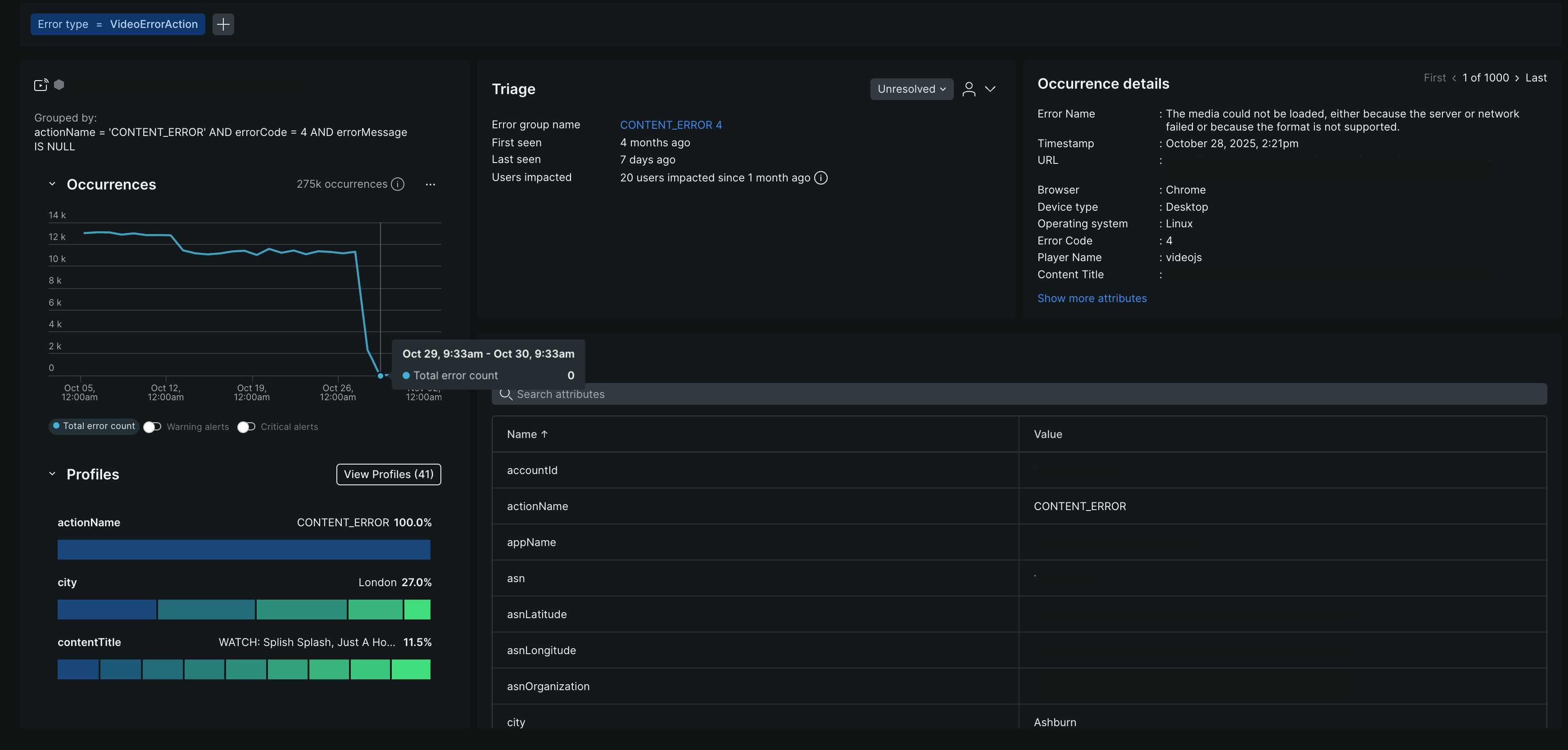 Error profiles A depiction of streaming error profiles in the UI