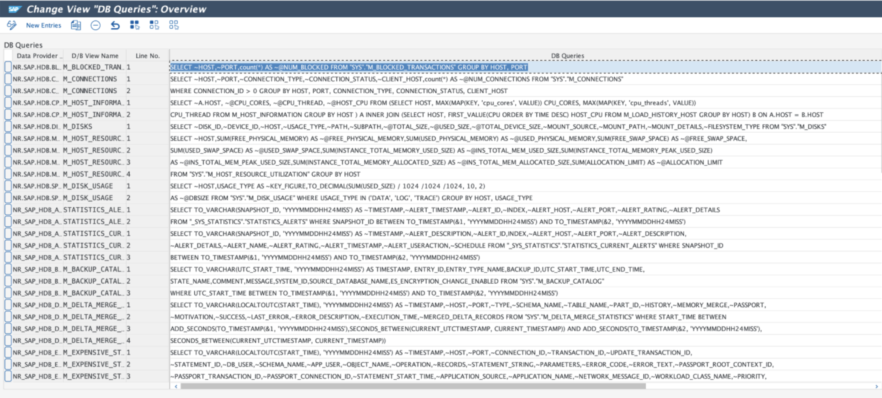 Image showing the HANA DB monitoring queries in Expert Mode Image showing the HANA DB monitoring queries in Expert Mode