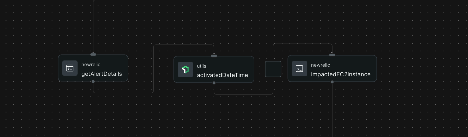 Initial data gathering steps Workflow diagram showing three steps: getAlertDetails queries NerdGraph API, activatedDateTime converts timestamp, and impactedEC2Instance retrieves instance details from NRDB