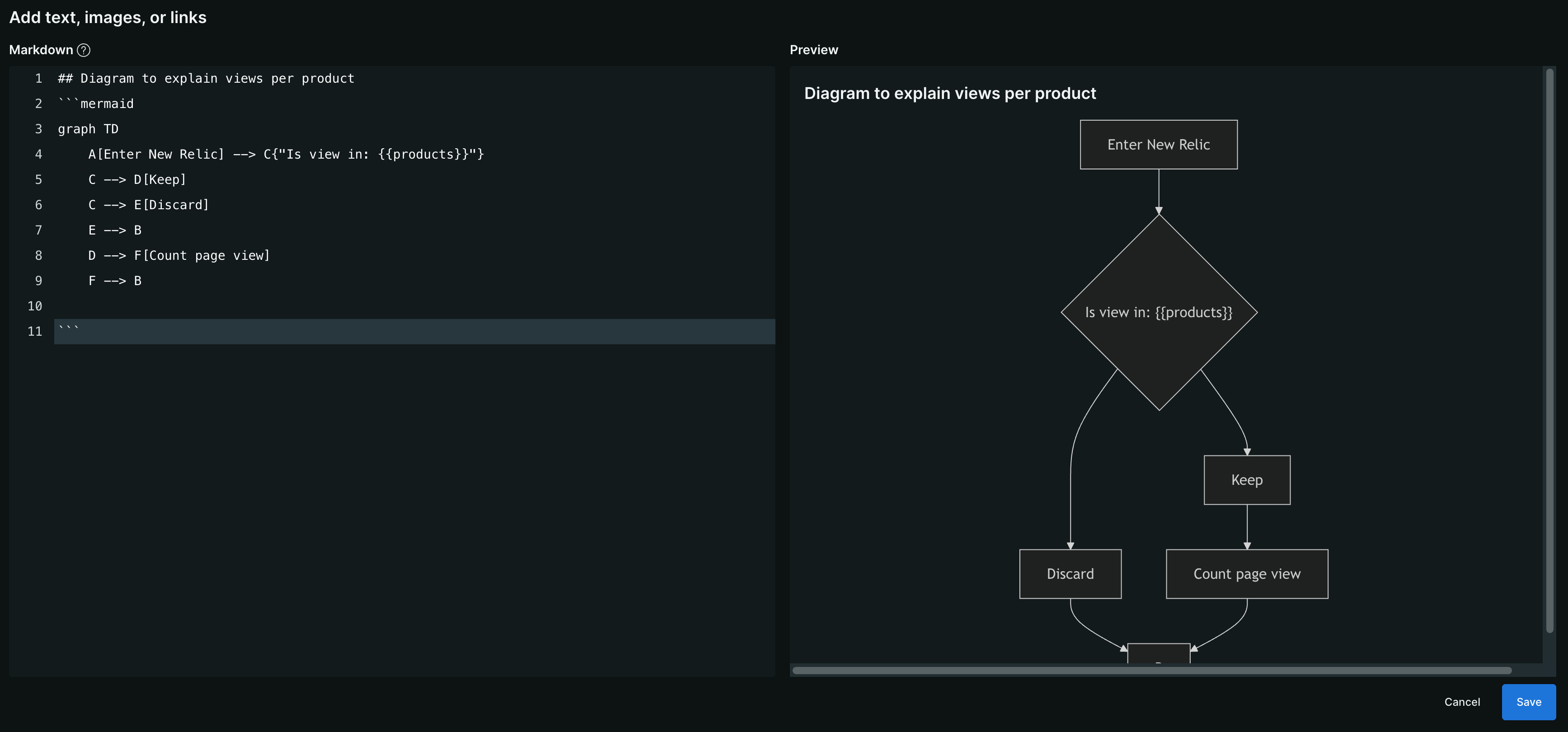 Screenshot showing the markdown text and its mermaid diagram preview Screenshot showing the markdown text and its mermaid diagram preview