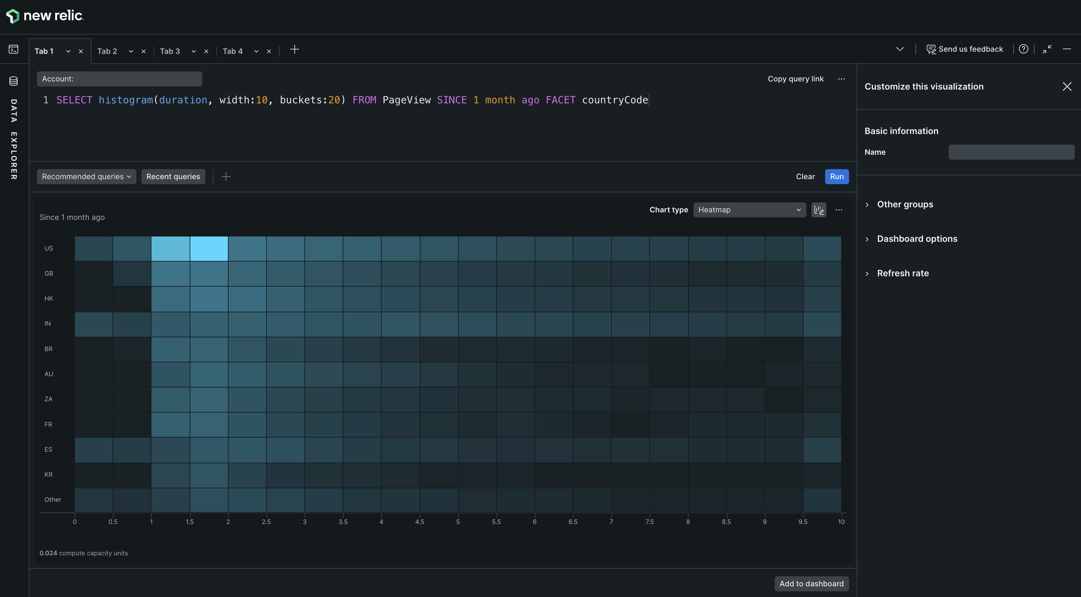 A screenshot of an example heatmap chart showing a pageview breakdown by countryCode A screenshot of an example heatmap chart showing a pageview breakdown by countryCode.