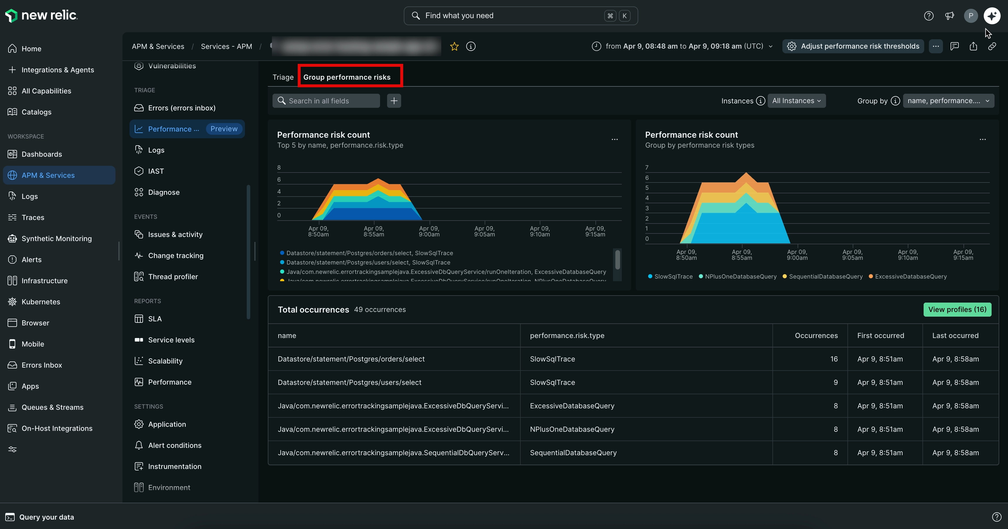 Screenshot of the Group performance risks view in Performance Risks inbox showing raw performance risk data. Screenshot of the Group performance risks view in Performance Risks inbox showing raw performance risk data.