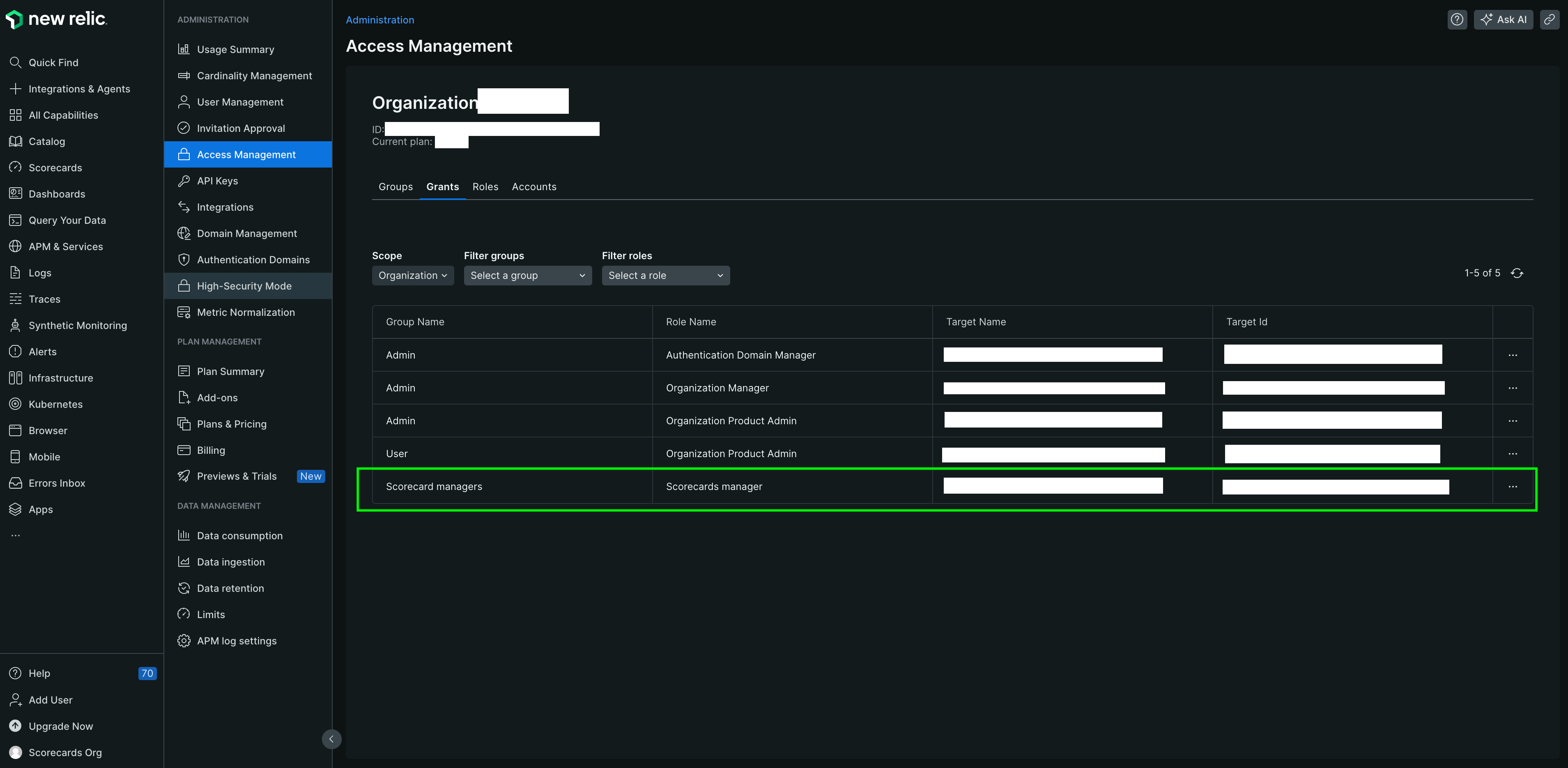 A diagram showing a custom Scorecards Manager role to manage Scorecards A diagram showing a custom Scorecards Manager role to manage Scorecards