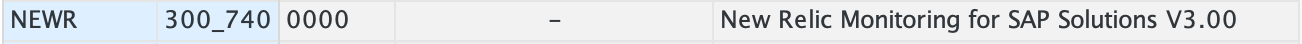 Version status A screenshot displaying the Version status