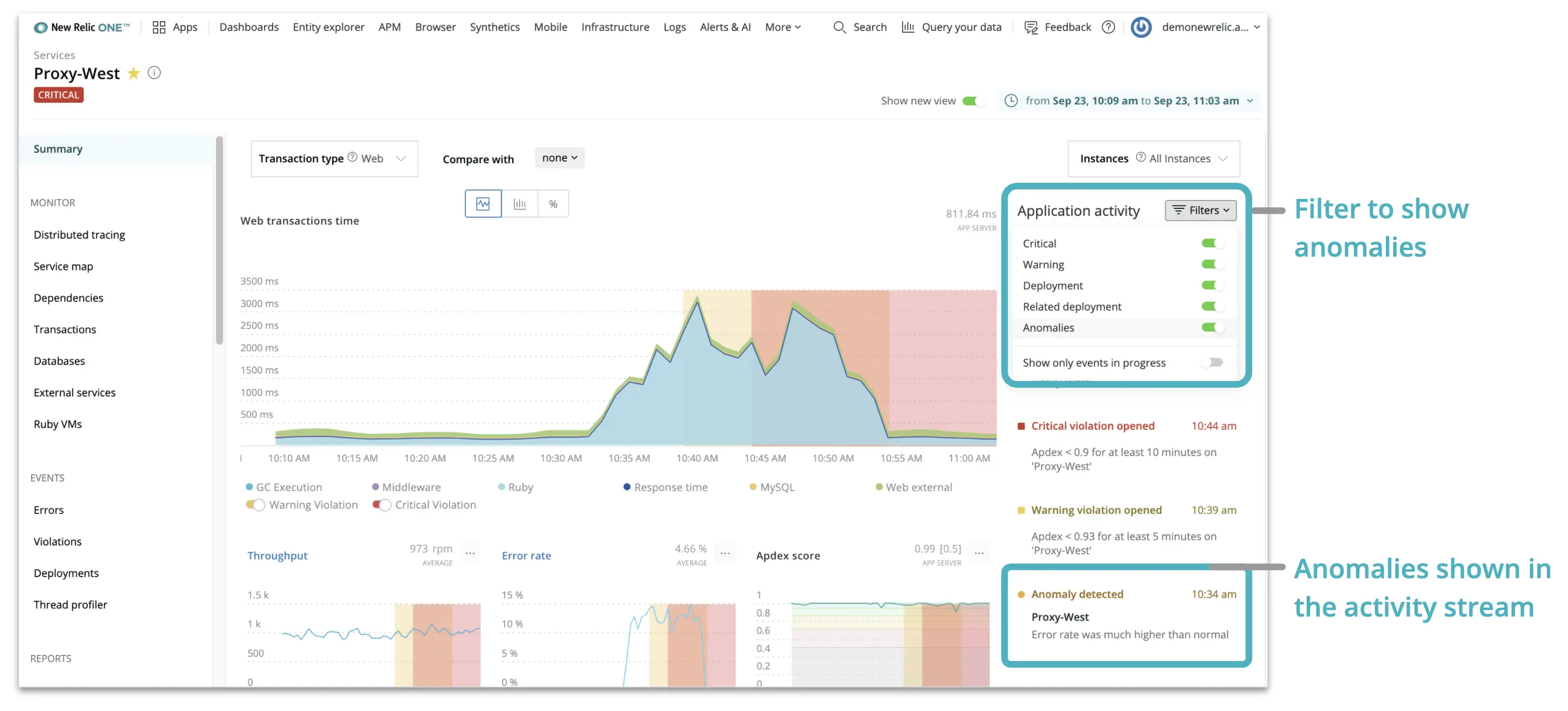 whats-new-anomalies.webp New Relic what's new - Anomalies